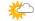 Cloudy / PM Sun Cloudy / PM Sun